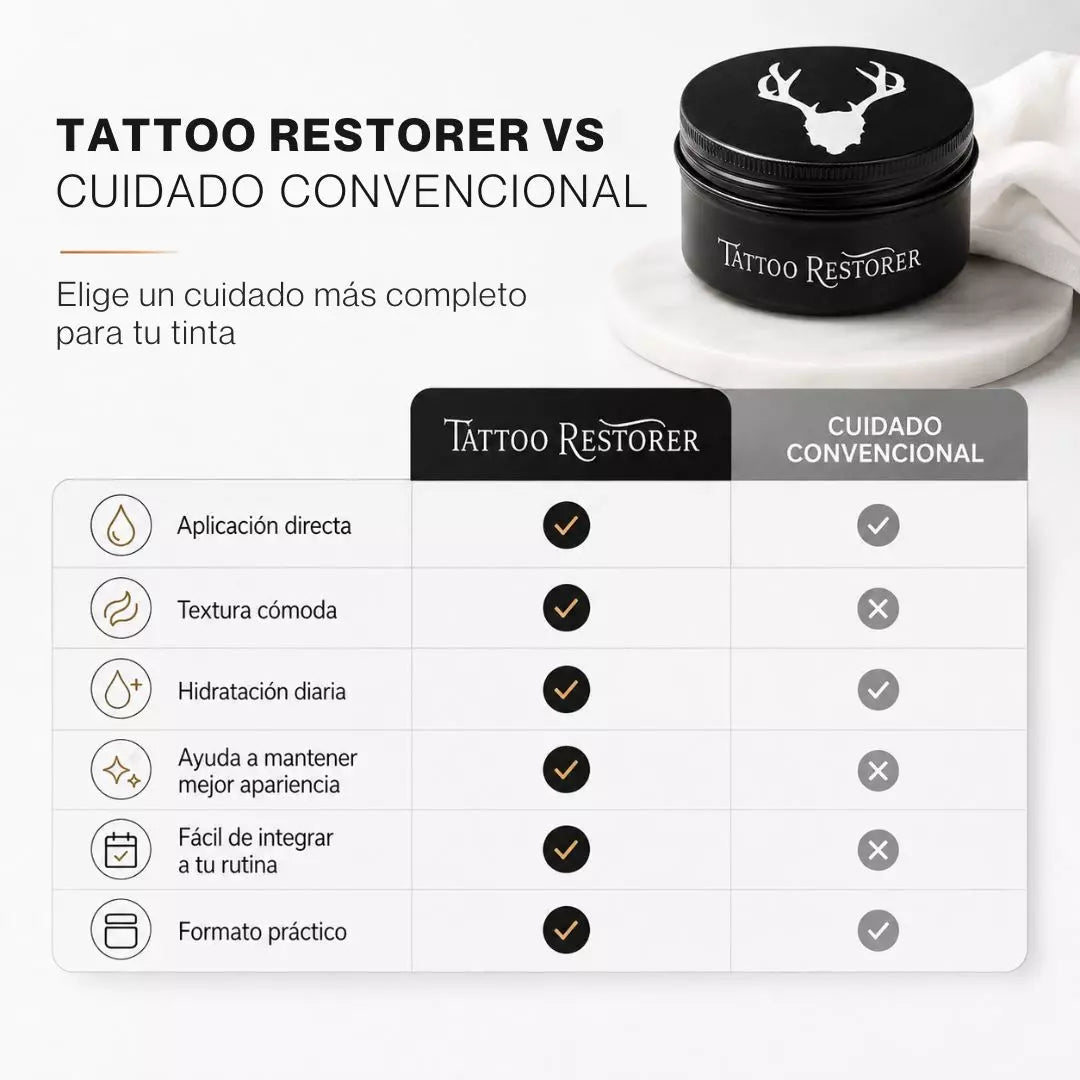 Bálsamo Restorer NUEVA LANDING